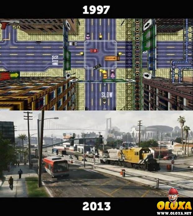 Do 8-bit ao fotorrealismo em menos de uma geração.